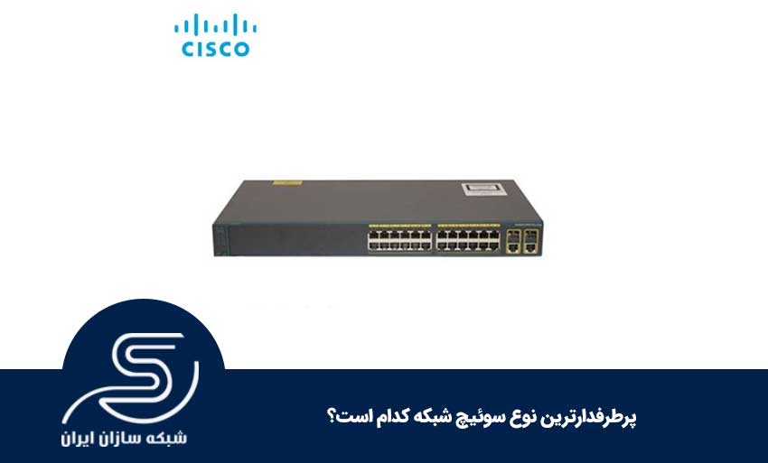 انواع سوئیچ شبکه